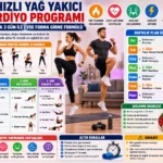 Hızlı Yağ Yakıcı Kardiyo Programı: Haftada 3 Gün ile Evde Forma Girme Formülü