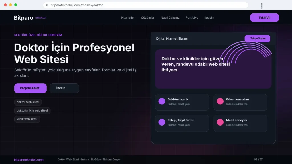 bitparoteknoloji.com: Doktor Web Sitesi Hastanın İlk Güven Noktası Oluyor
