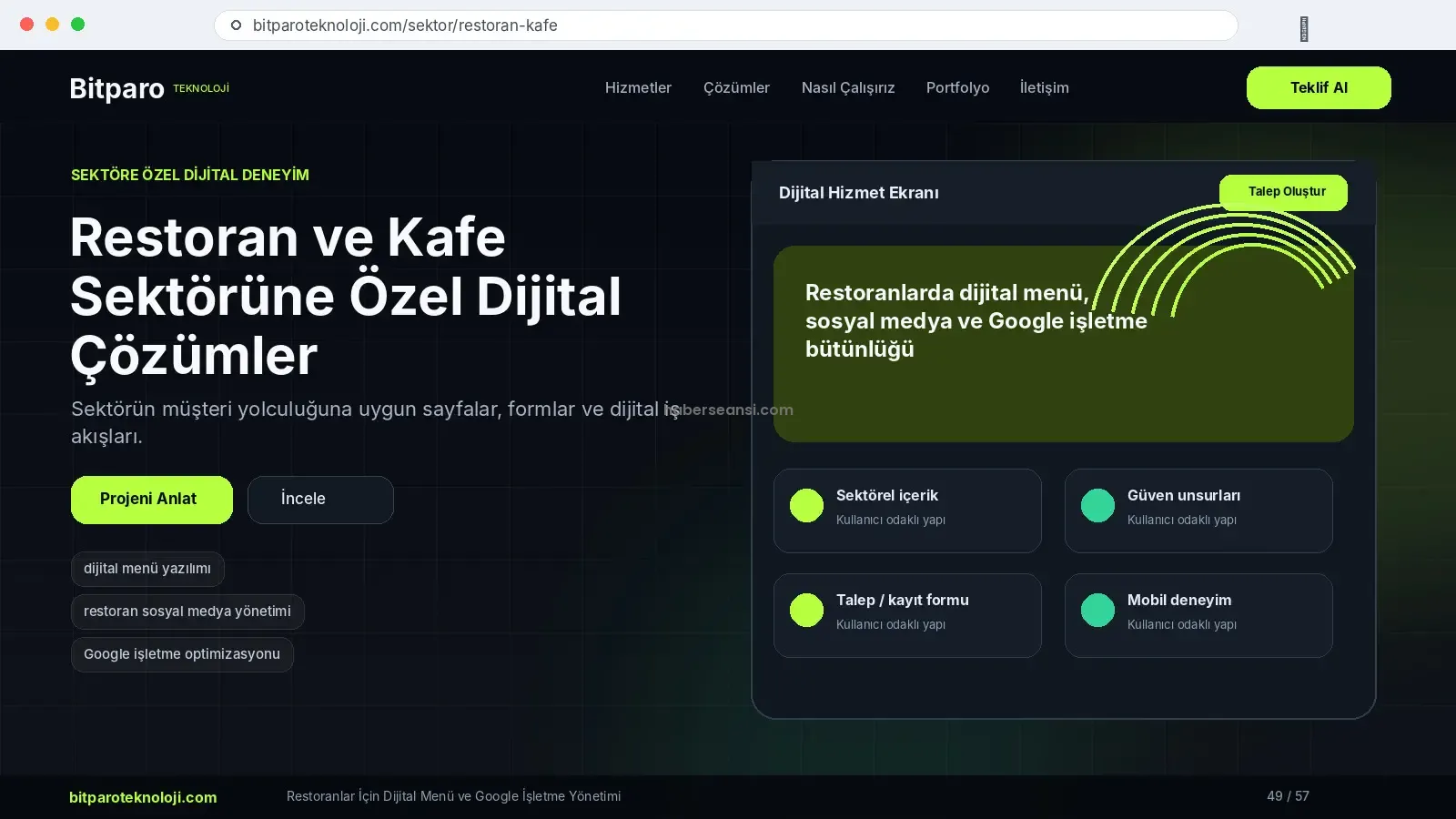 bitparoteknoloji.com: Restoranlar İçin Dijital Menü ve Google İşletme Yönetimi